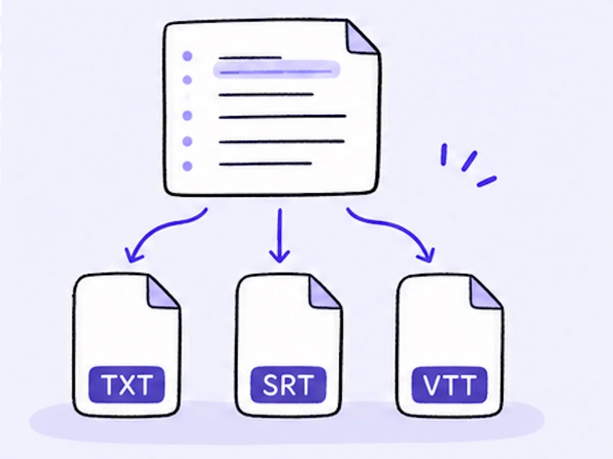 Flexible export options